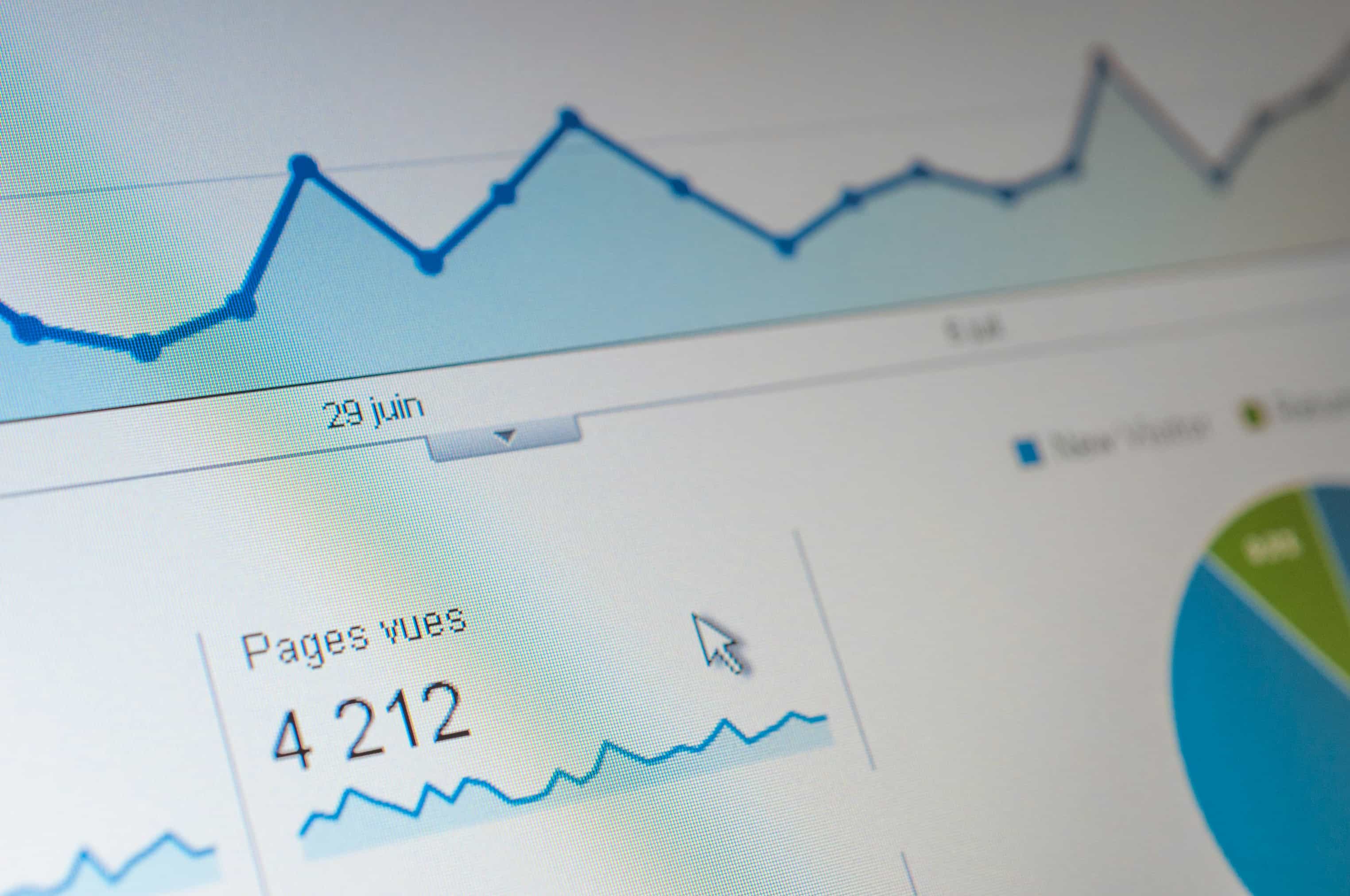 PPC management Melbourne