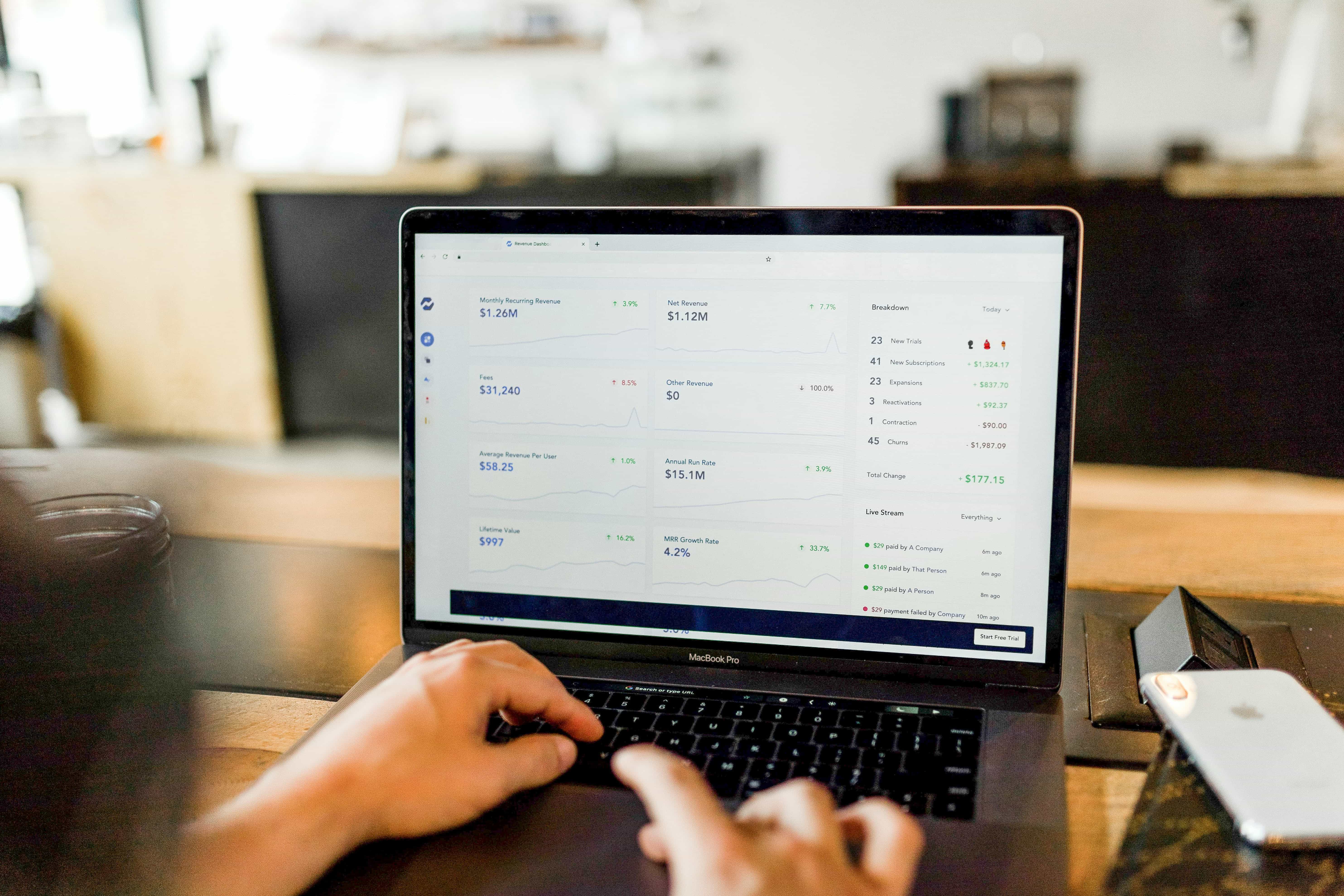 PPC management company