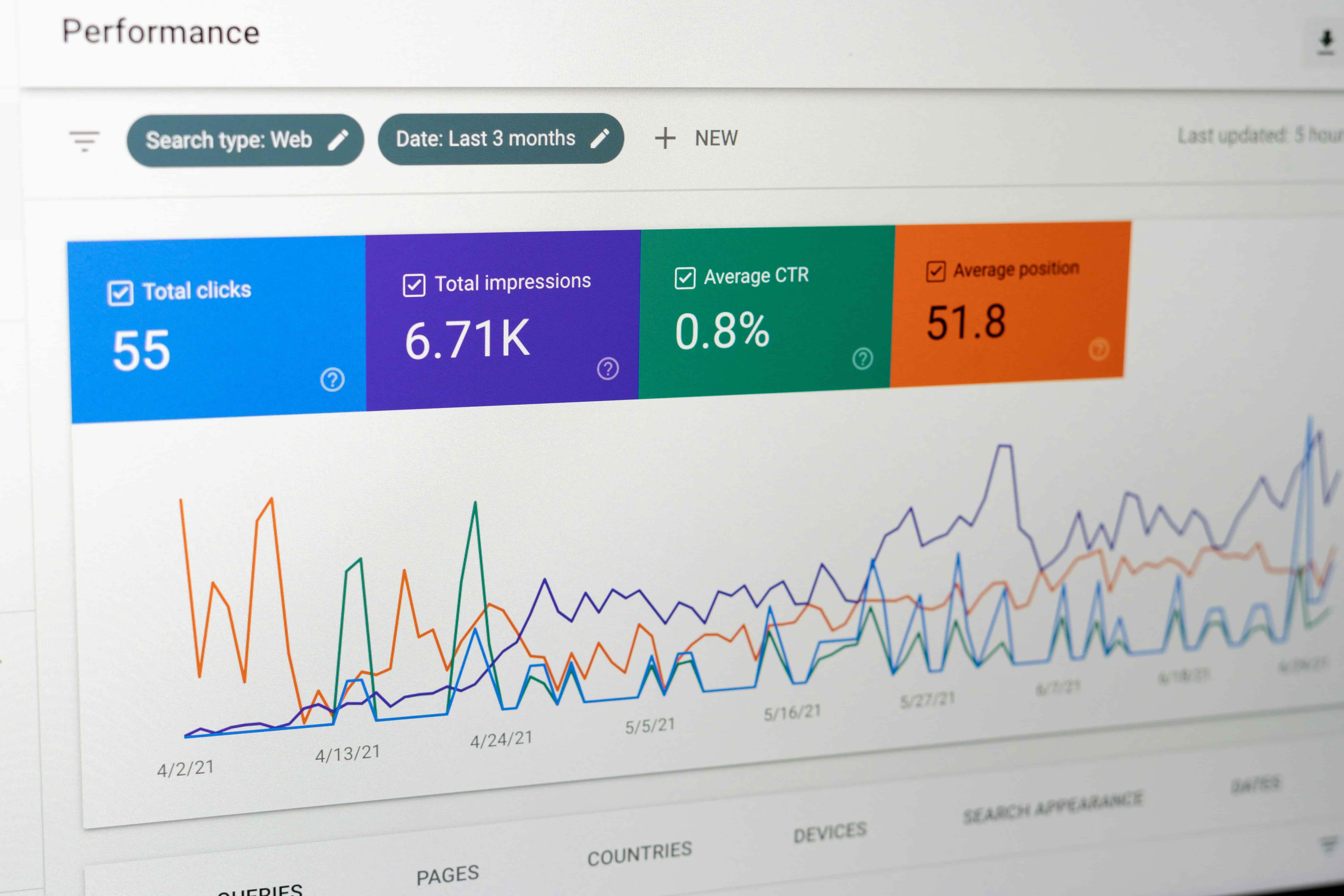 SEM SEO company