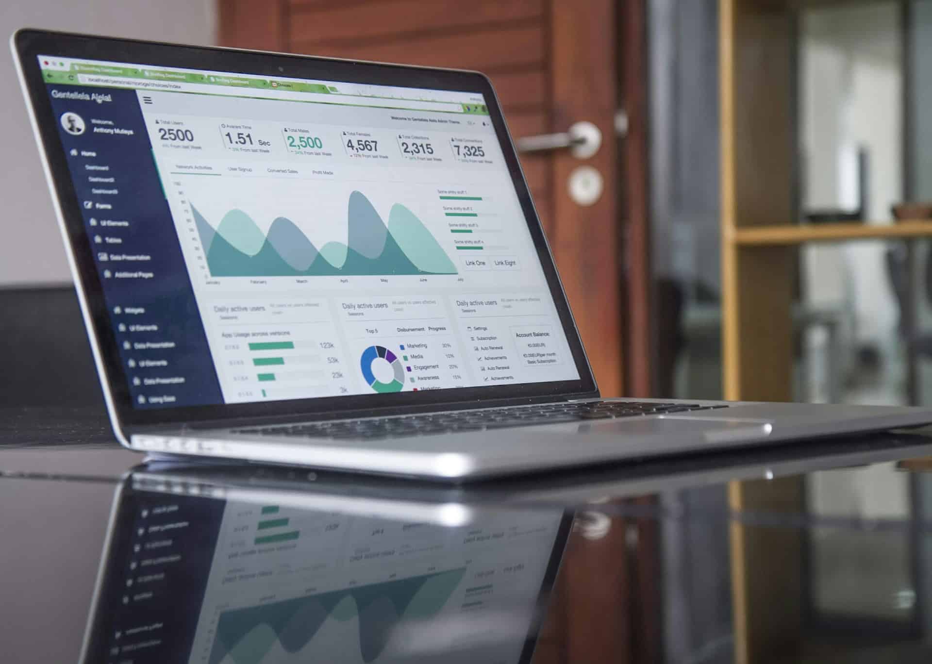 Custom web APP development company – Found: AndMine.com