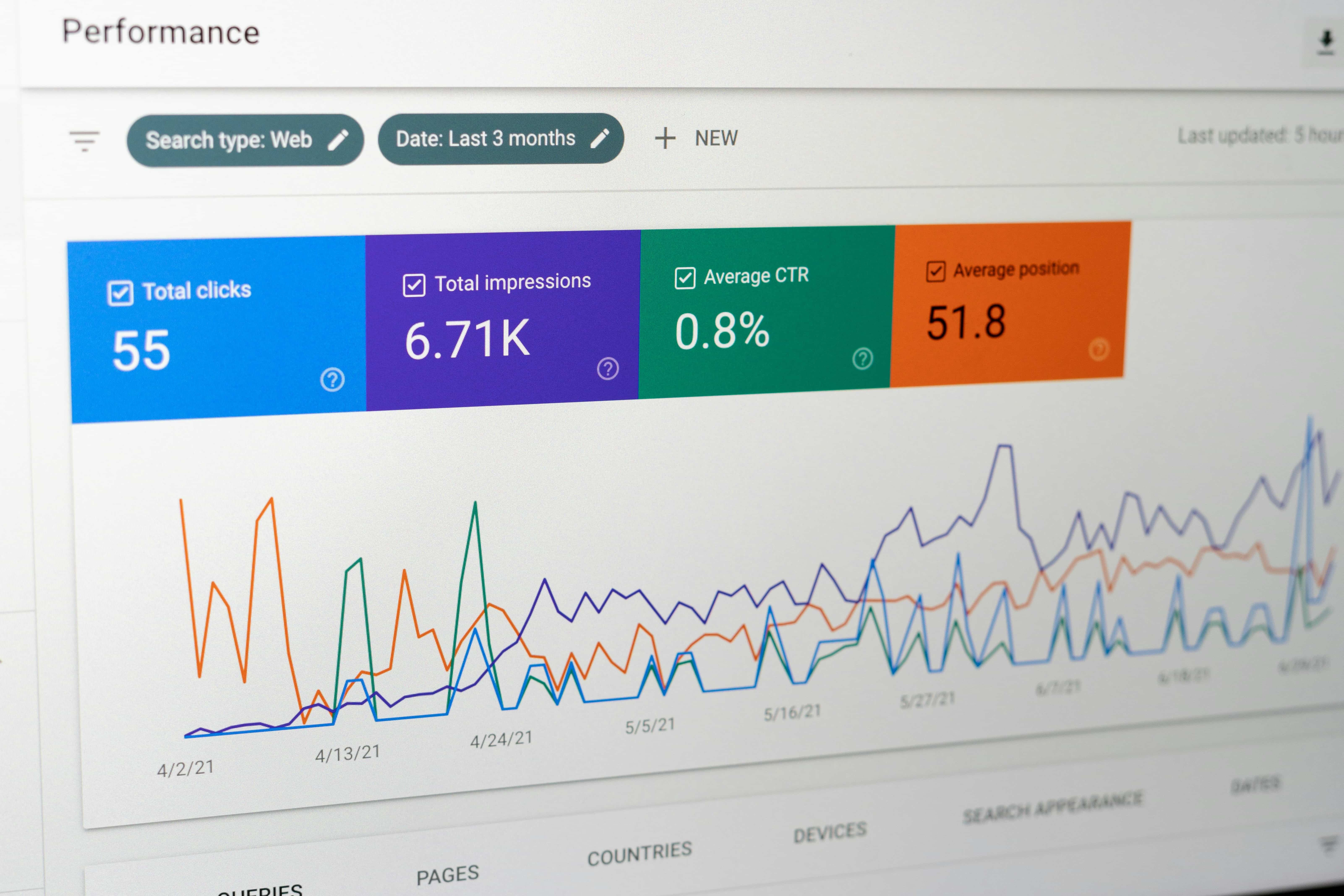 SEO SEM services