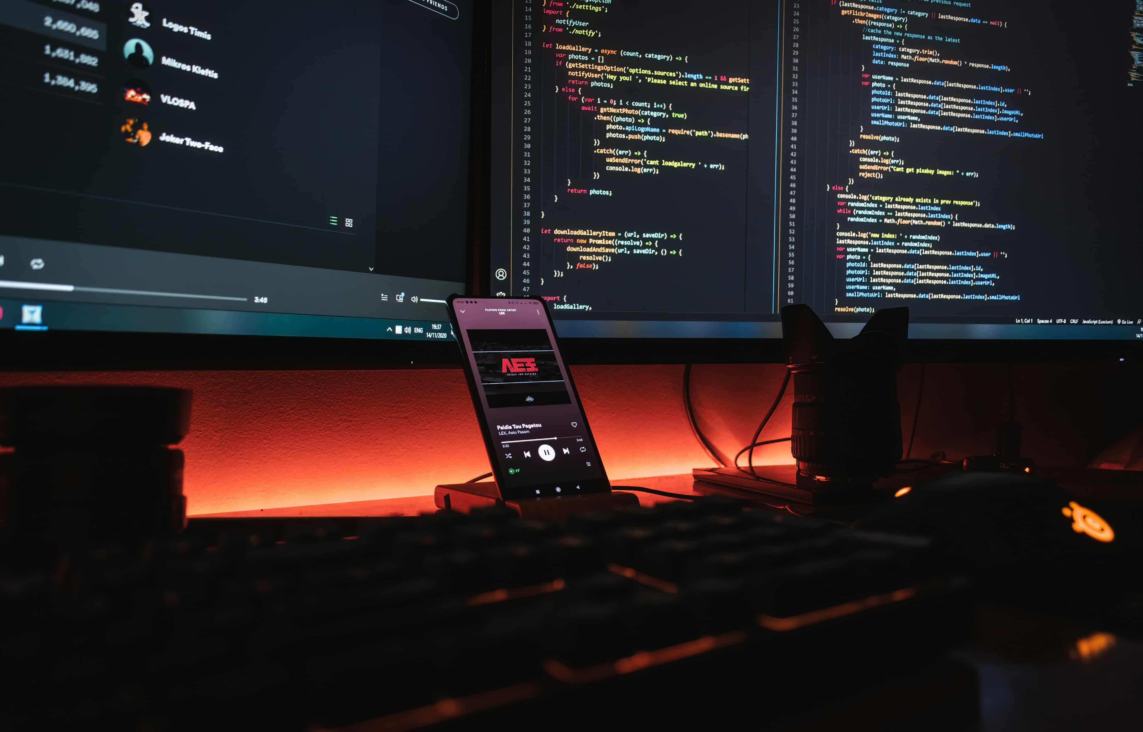 Programmatic advertising Australia