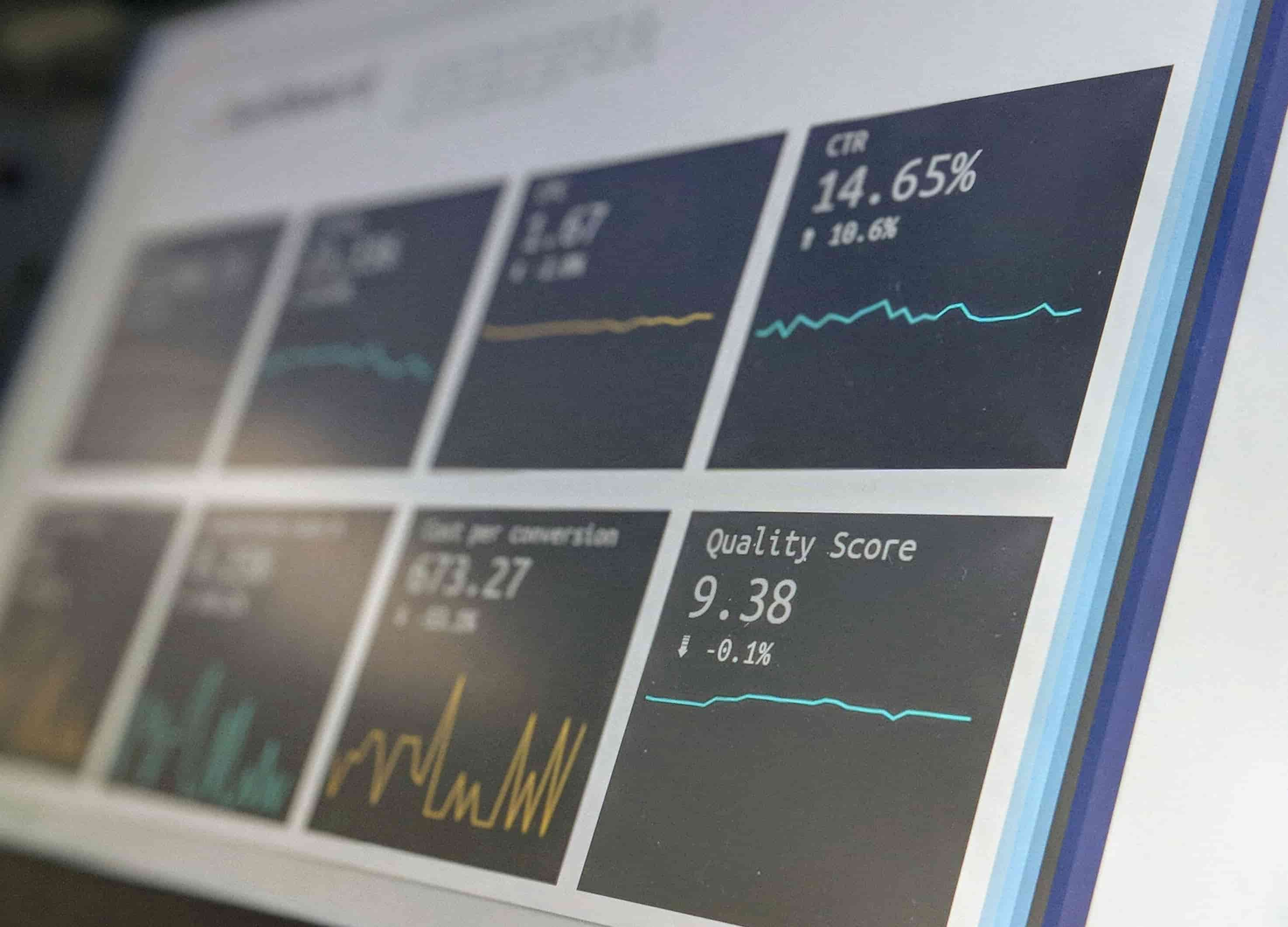 Best performance marketing agency